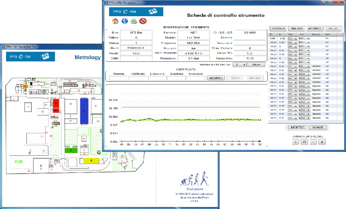 E-Met Overview