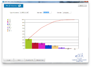 E-Tools Overview