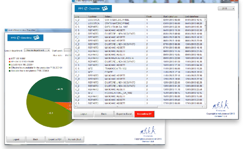 E-Tools Overview
