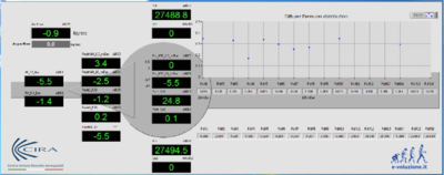 SCADA 3